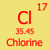 Chloride Symbol