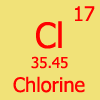 Chloride Symbol Chloride Symbol
