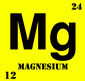 Magnesium Symbol