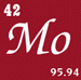 Molybdenum Syymbol Molybdenum Syymbol