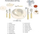 Formal Table Setting Diagram